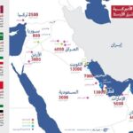 ايران تصرح وواشنطن تتأهب والقواعد الأمريكية في الشرق الأوسط بحالة طوارئ